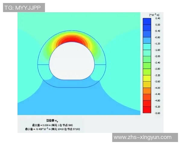 足球表层掉皮原因分析及解决方案探讨